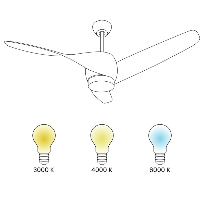https://media2.castorama.pl/is/image/CastoramaPL/wentylator-sufitowy-z-lamp-paria-z-pilotem-br-zowy-1-szt-~4255664825872_06c_MP?$MOB_PREV$&$width=1200&$height=1200
