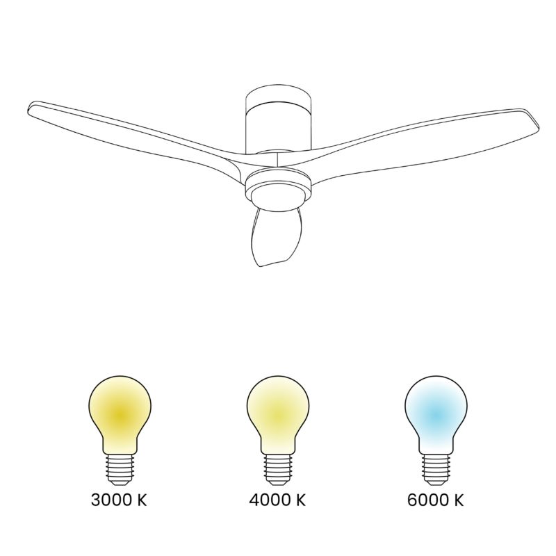 https://media2.castorama.pl/is/image/CastoramaPL/wentylator-sufitowy-z-lamp-piaye-z-pilotem-led-br-zowy-1-szt-~4069605055644_06c_MP?$MOB_PREV$&$width=2400&$height=2400