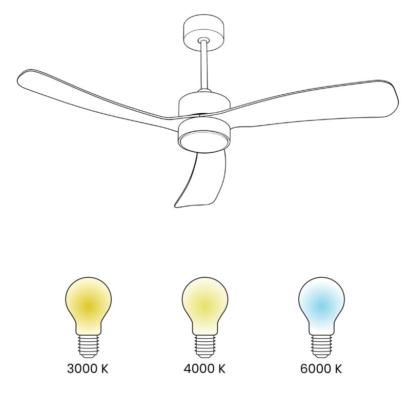 https://media2.castorama.pl/is/image/CastoramaPL/wentylator-sufitowy-z-lamp-praslin-z-pilotem-led-bia-y-1-szt-~4069605055675_06c_MP