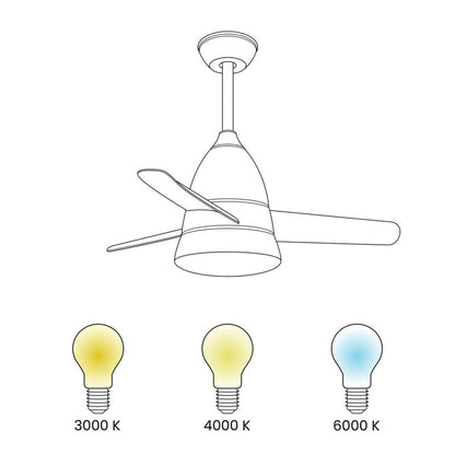 https://media2.castorama.pl/is/image/CastoramaPL/wentylator-sufitowy-z-lamp-strawberry-z-pilotem-kolorowy-1-szt-~4255664825926_06c_MP