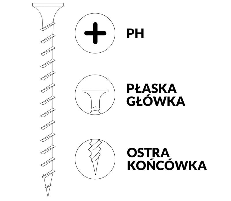 4Pro båndskruer til træ og G-K plader 3,9 x 45 mm, 1000 stk.