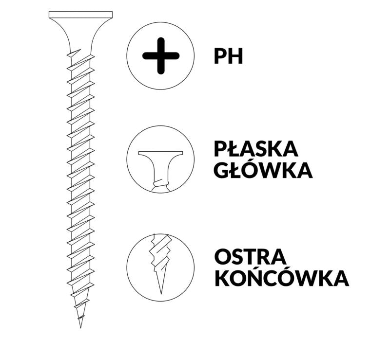 4Pro båndskruer til metal/gipsplader 3,5 x 25 mm, 1000 stk.
