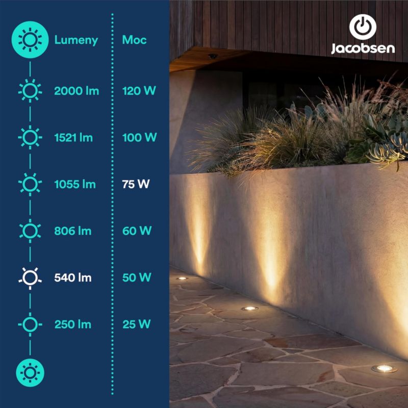 LED-pære Jacobsen GU10 540 lm 2700 K 36D Dæmpbar