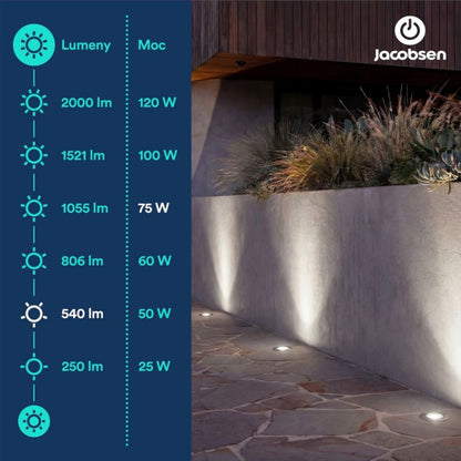 LED-pære Jacobsen GU10 540 lm 4000 K 36D Dæmpbar