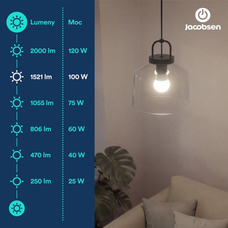 LED-pære A60 E27 1521 lm 4000 K Hvid