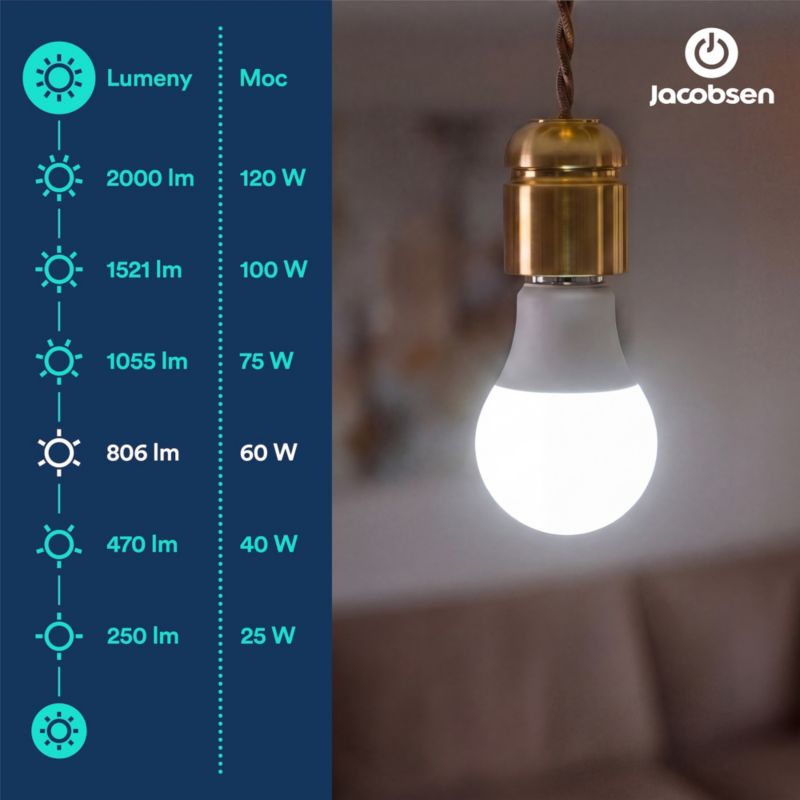 LED-pære Jacobsen A60 E27 806 lm 4000 K PIR