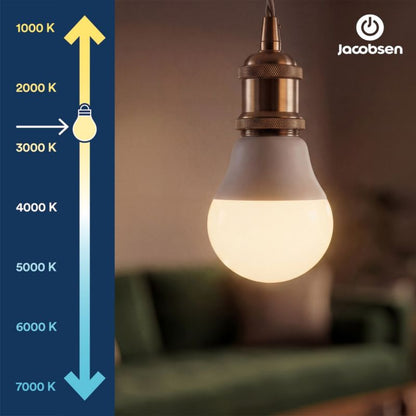LED-pære P45 E14 470 lm 2700 K