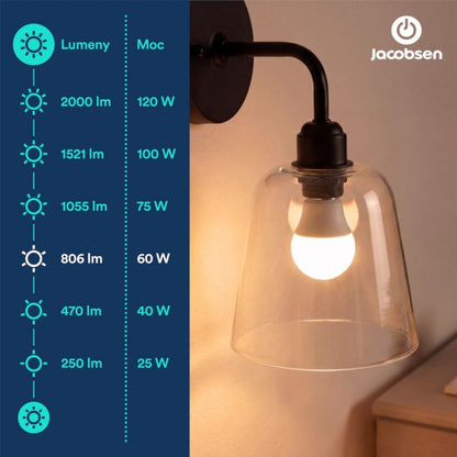 LED-pære Jacobsen P45 E14 806 lm 2700 K