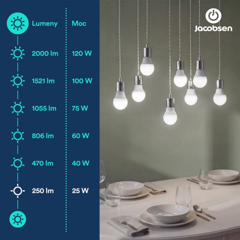 LED-pære P45 E27 250 lm 4000 K