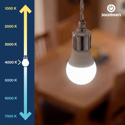 LED-pære P45 E27 250 lm 4000 K