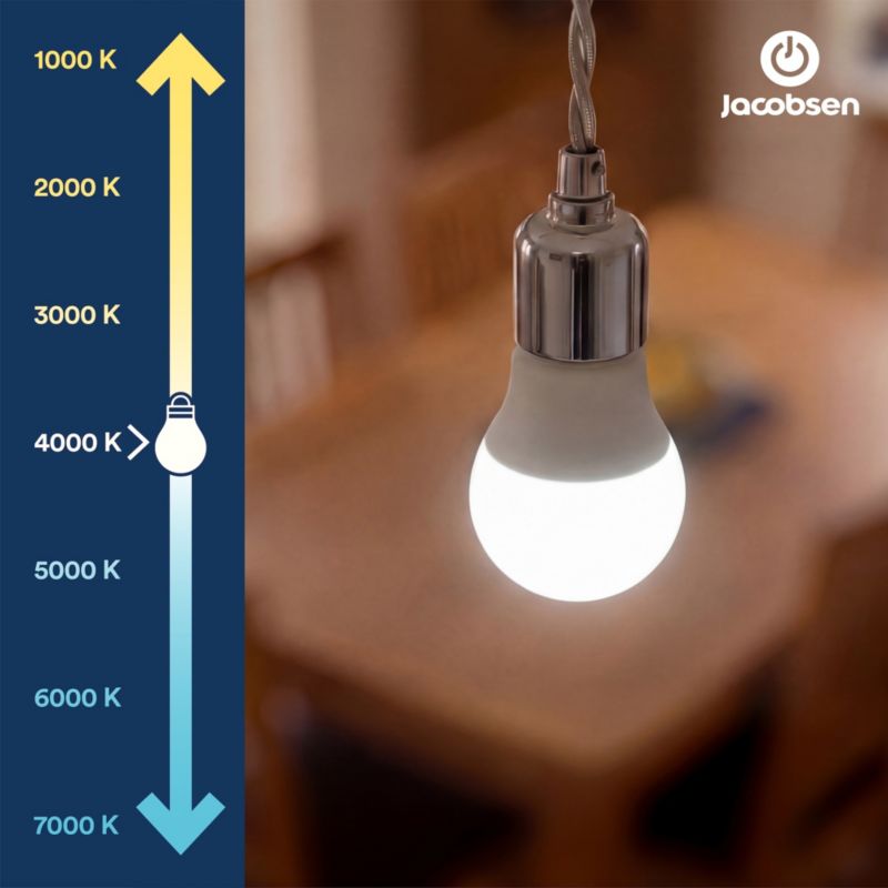 LED-pære P45 E27 250 lm 4000 K