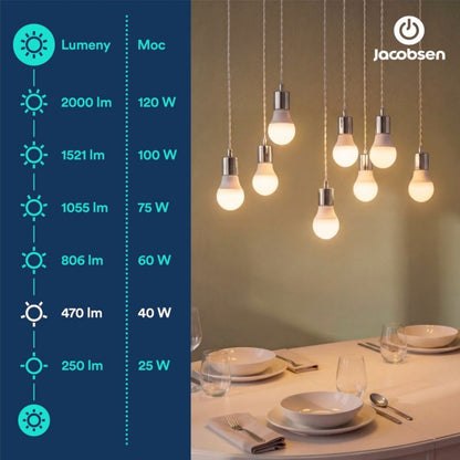 LED-pære Jacobsen P45 E27 470 lm 2700 K