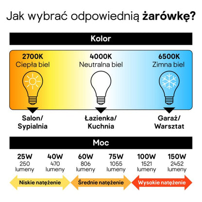 LED Smart Jacobsen A60 E27 806 lm RGBW