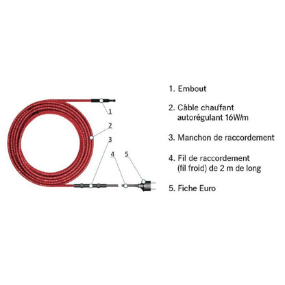 Varmekabel Frostsikring 16 W/m 6 m 96 W