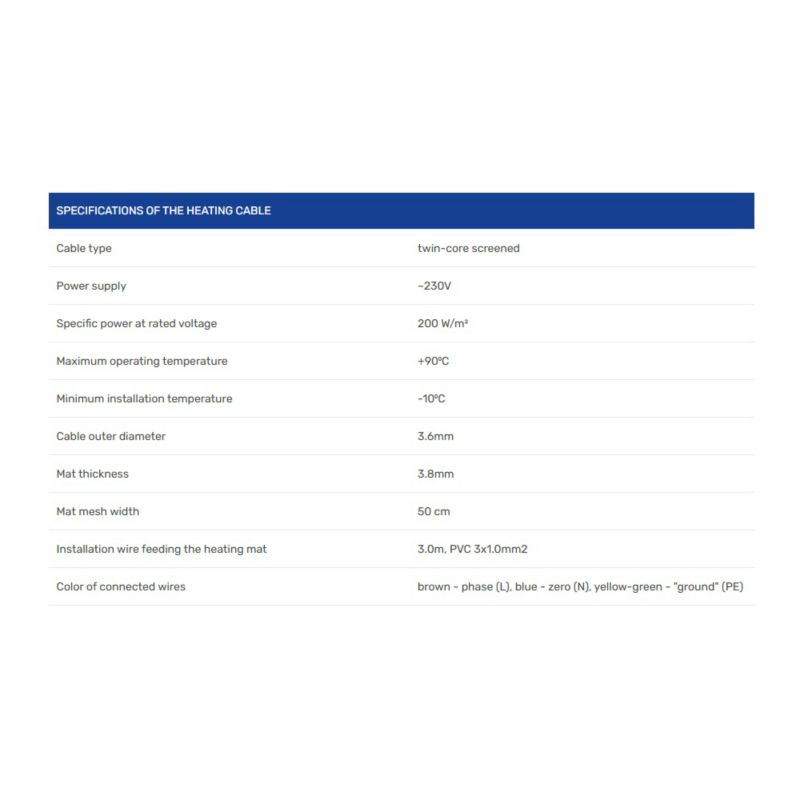 Gulvvarmesæt 9 m² 200 W/m² med Wi-Fi Termostat | THM200