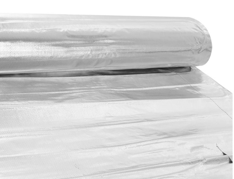 Varmemåtte Sæt MAL-160 1 m² Sort Termostat