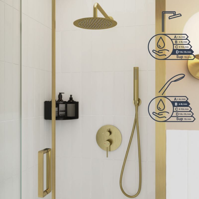 Indbygningsbrusesæt Owens Guld 18 cm | 5059340725802