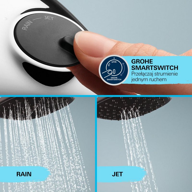 Brusesæt Vitalio Comfort 110 Chrom SmartSwitch DreamSpray 1 stk.