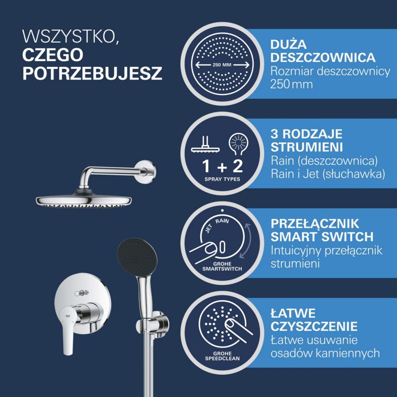 Indbygget brusesæt Grohe Start 250 i krom