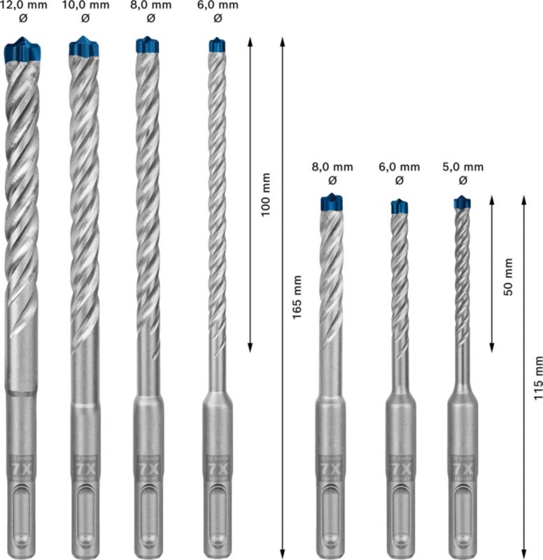 Bosch SDS+ Expert bor- og bitsæt, 7 dele