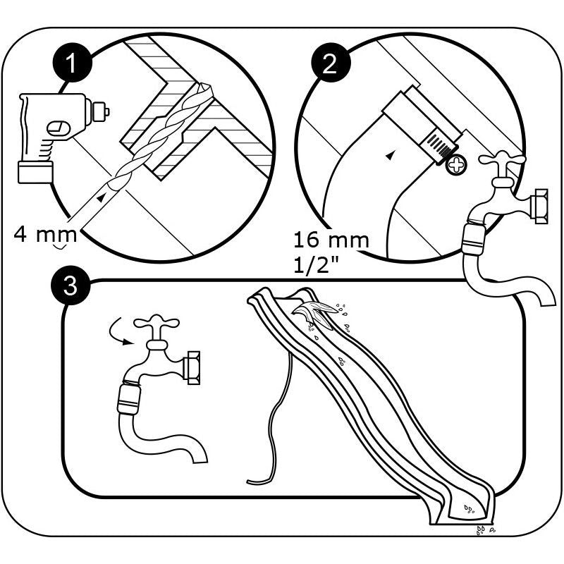 Mørkegrøn rutsjebane 2,2 m 4iQ Group 1 stk.