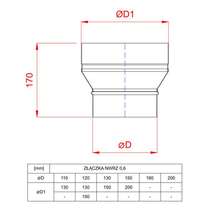 Skorstensreduktion Ø150/200 mm Rustfrit Stål KW-ZL-150-200